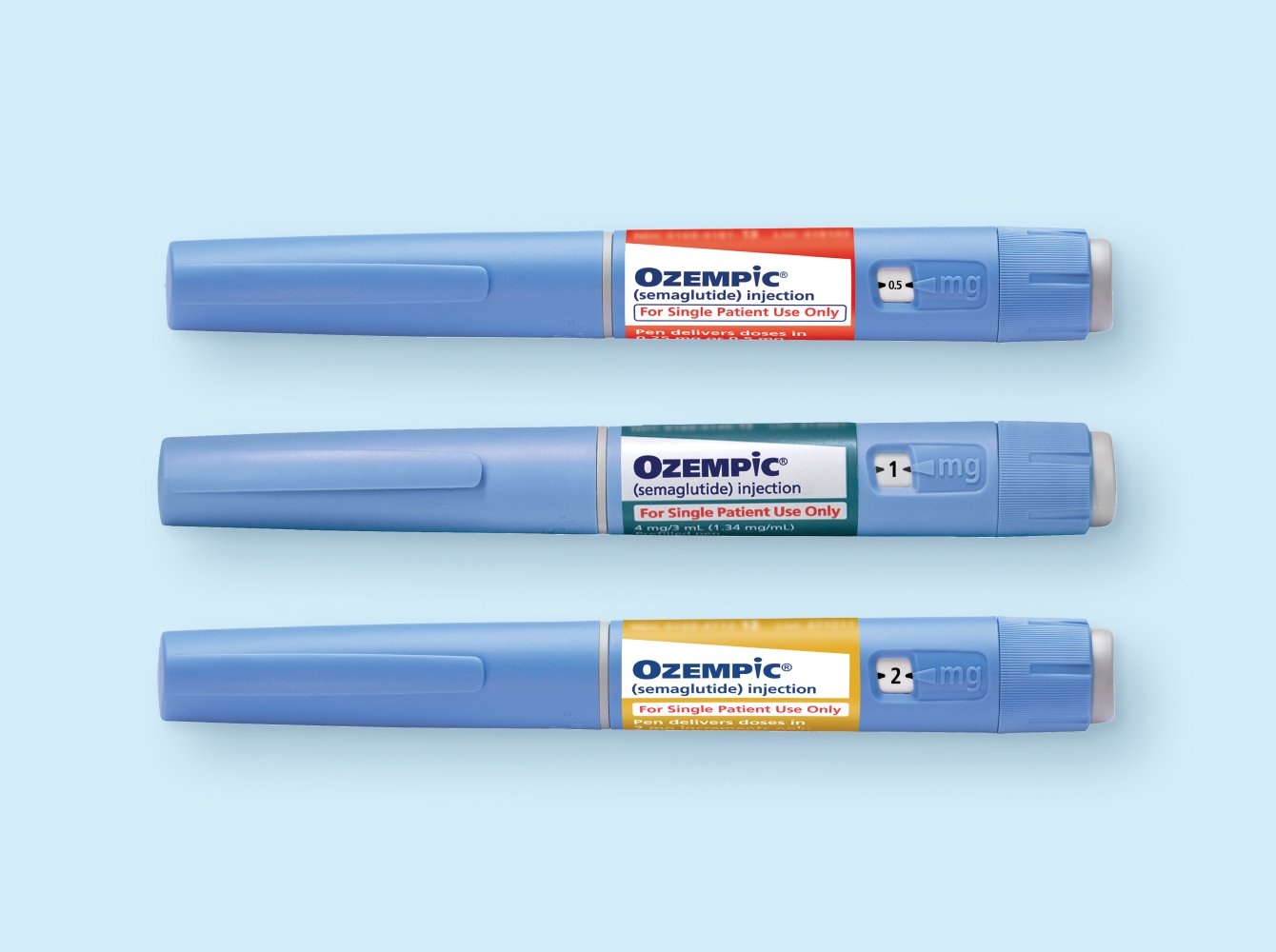 Ozempic® (semaglutide) Pen