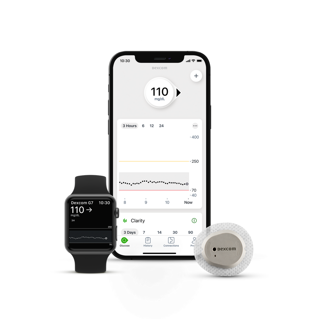 Dexcom G7 All-in-One Sensor and Transmitter - CGM 3-Pack - Image 7