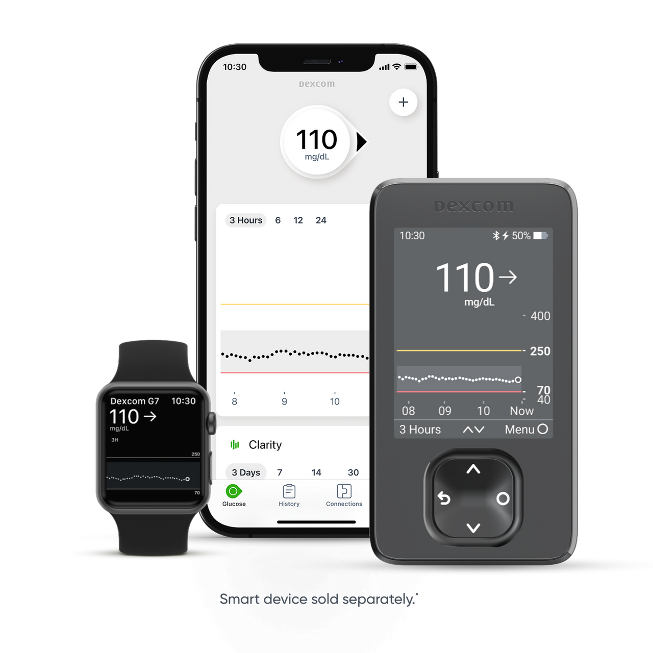 Dexcom G7 All-in-One Sensor and Transmitter - CGM 3-Pack - Image 5