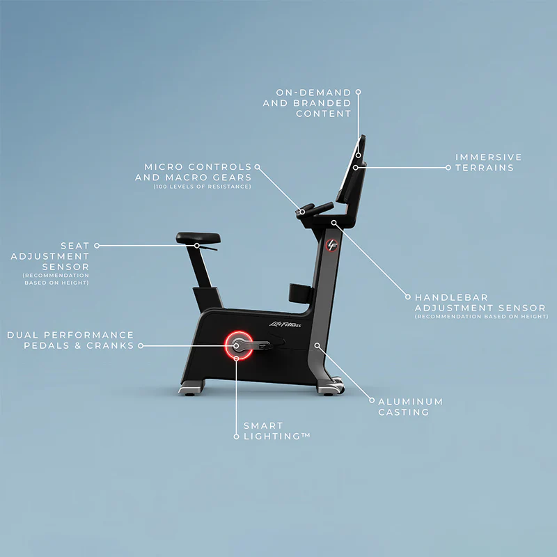 Symbio SwitchCycle™ Home Edition - Image 2